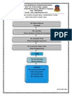 SMK Madai English Panel SBA Organization Chart 2014