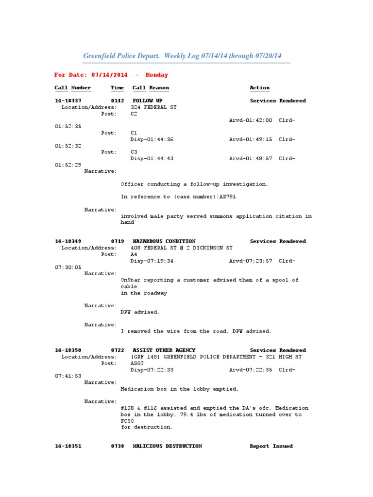 Greenfield Mass Police Log 07/14/14 Through 07/20/14 | PDF | Violence