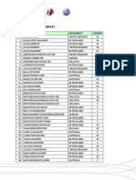 Mh17 Pax and Crew Manifest 2014