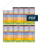 Equipos Final