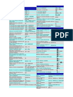 Funciones Genéricas Teclado