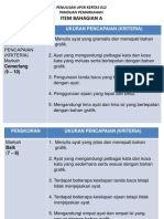 Skema Permarkahan Upsr