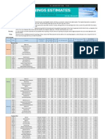 Weekly US Earnings Calendar 21st-25th July 2014