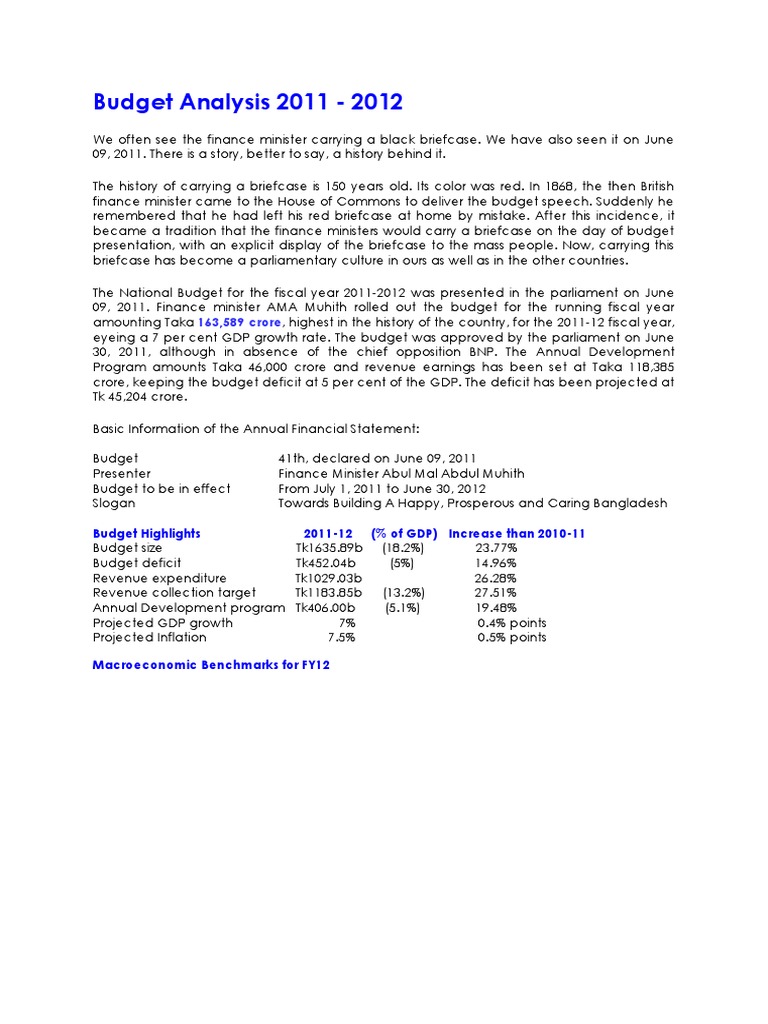 Should the government balance its budget? picture