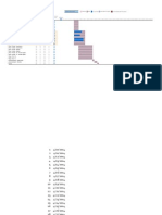 AAA Gantt Chart