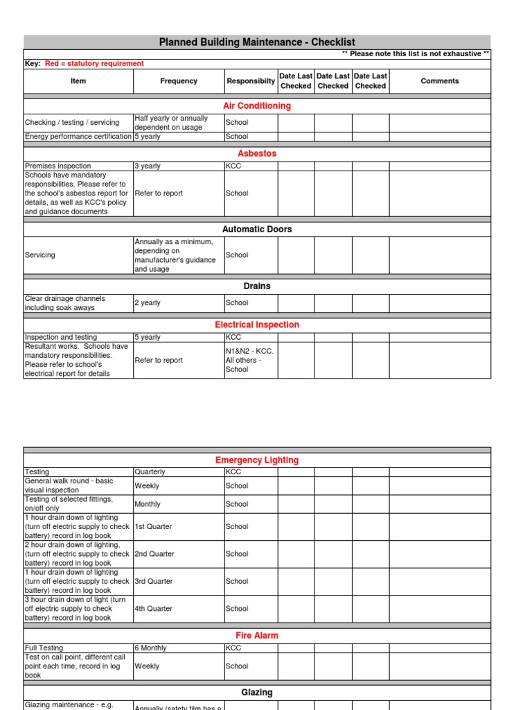 Building Maintenance Checklist | Liquefied Petroleum Gas | Hvac