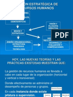 Gestion Estrategica de Recursos Humanos