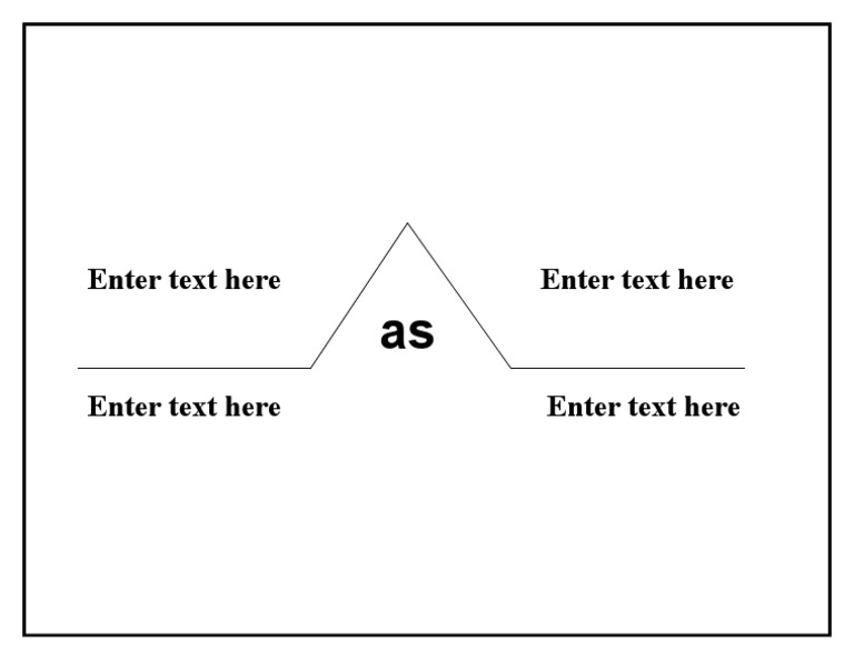 Bridge Map | PDF
