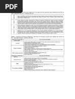 Ajuda Para Plano Trabalho