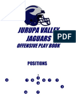 Jarupa Valley Wing T Offense