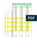 Joint displacements table from linear static analysis