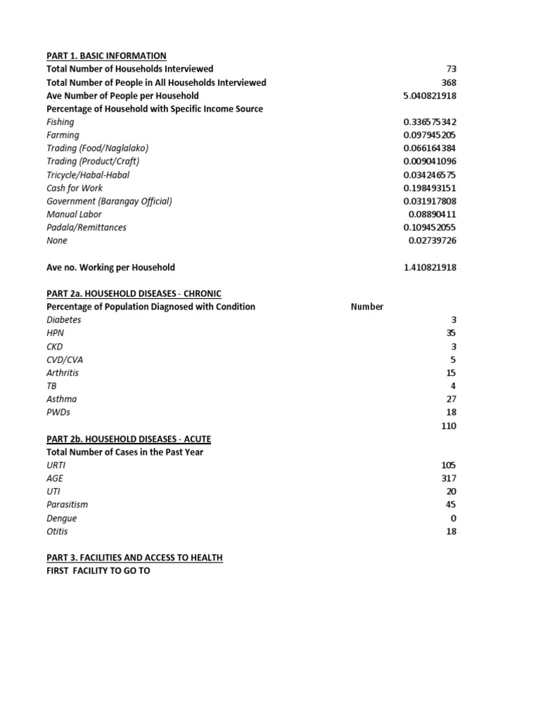 Summary Files | PDF