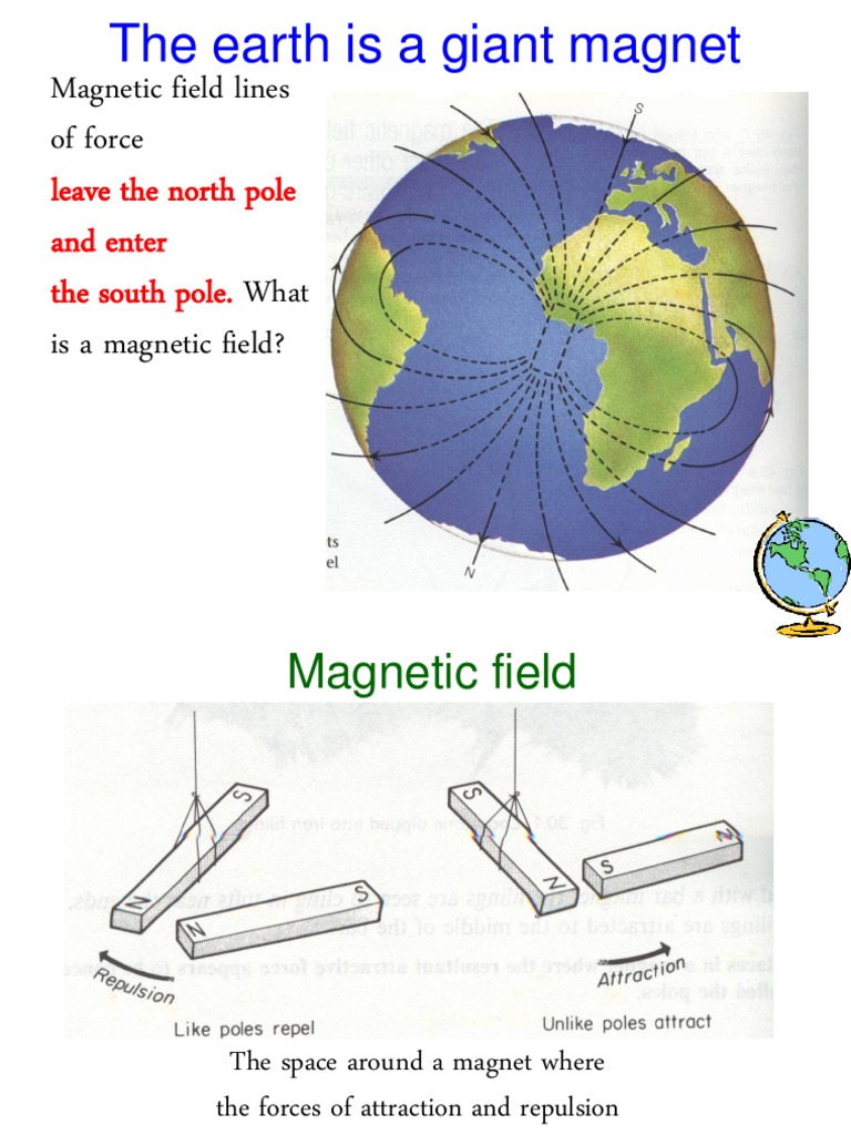 Magnetism&Motors.pdf Form 2 | Magnet | Magnetic Field