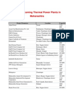 List of Upcoming Thermal Power Plants in Maharashtr1