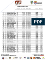 Clasificacion Clasificatoria y Final DHI CE Panticosa 2014