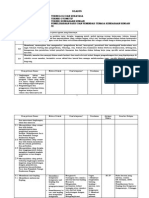 Silabus TKR Sasis Oto Kelas Xi