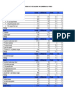 2009 PDF FTF 1800WEEK1