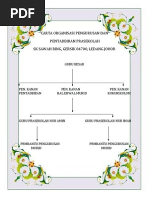 Carta Organisasi Pengurusan Dan Pentadbiran Prasekolah Pdf