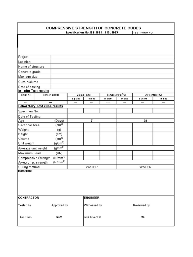 Compressive Strength | PDF
