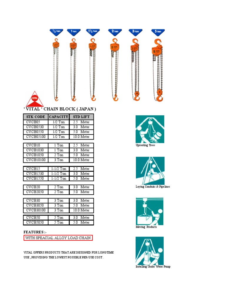 Vital Chain Block Specifications | PDF