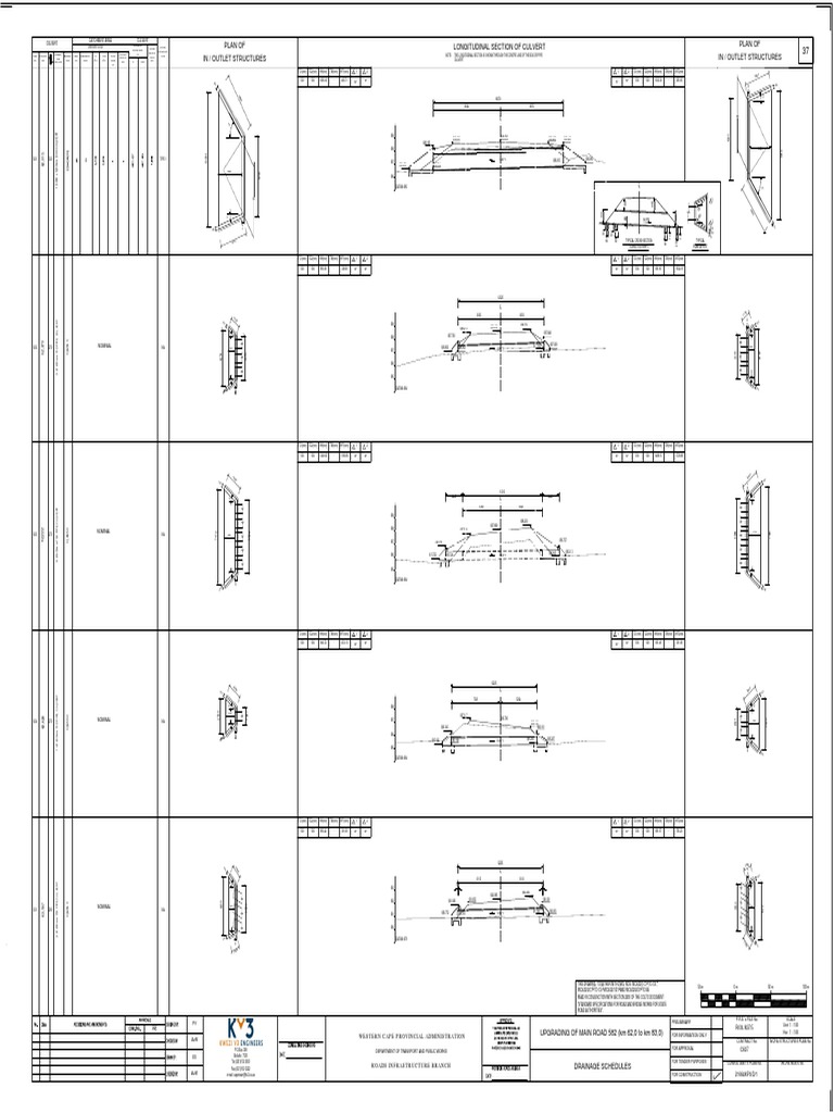 Drainage Design for Main Road Upgrade | PDF
