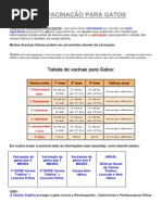 Tabela de Vacinação Para Gatos