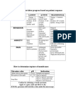 Clinical Skills Checklist