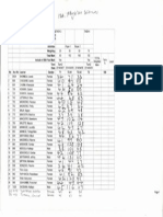 12 a Marksheet