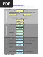 Modelo 2 - Planejamento Estratégico