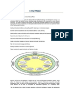 Kemp Model: Description of The Kemp Instructional Design Plan