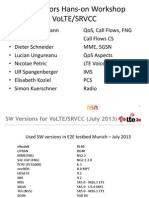 Instructors and SW Versions Overview