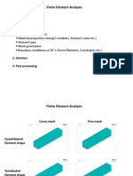 Finite Element Analysis: Three Main Steps 1. Pre-Processing