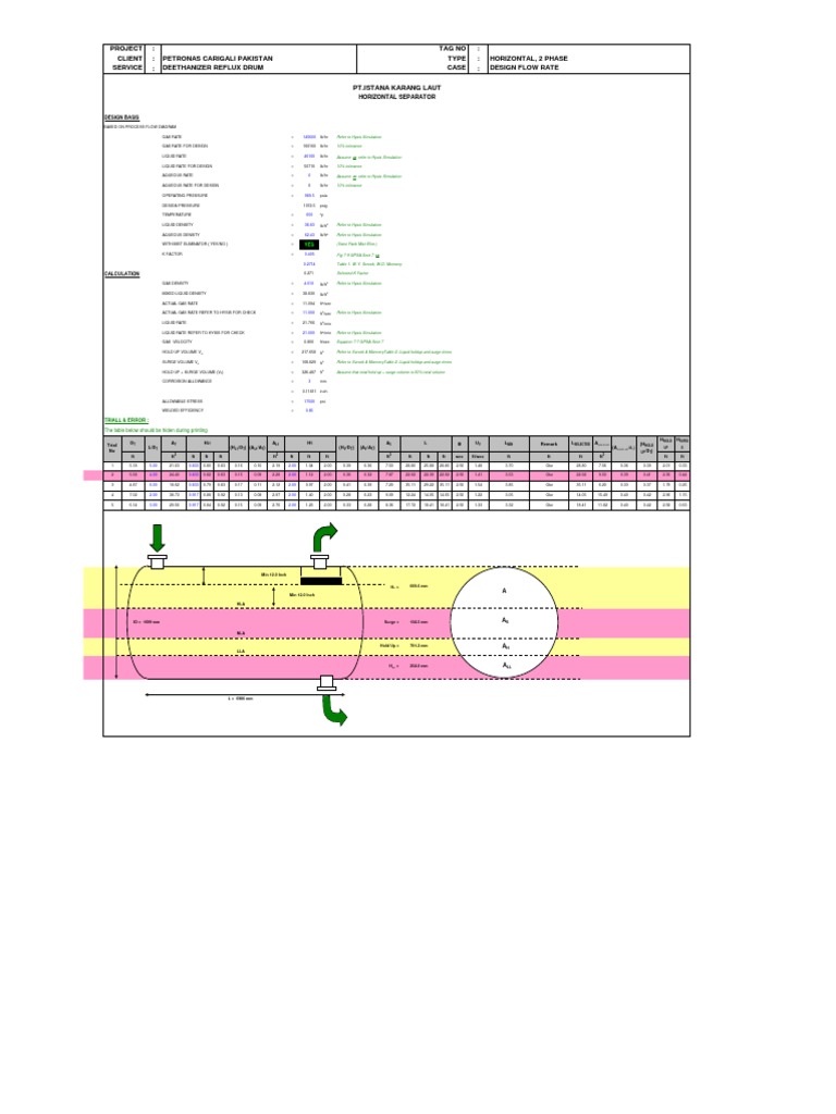 Horizontal 2 Phase Separator Sizing