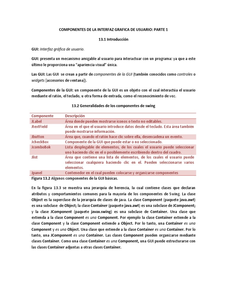 Componentes de la Interfaz Gráfica GUI | PDF
