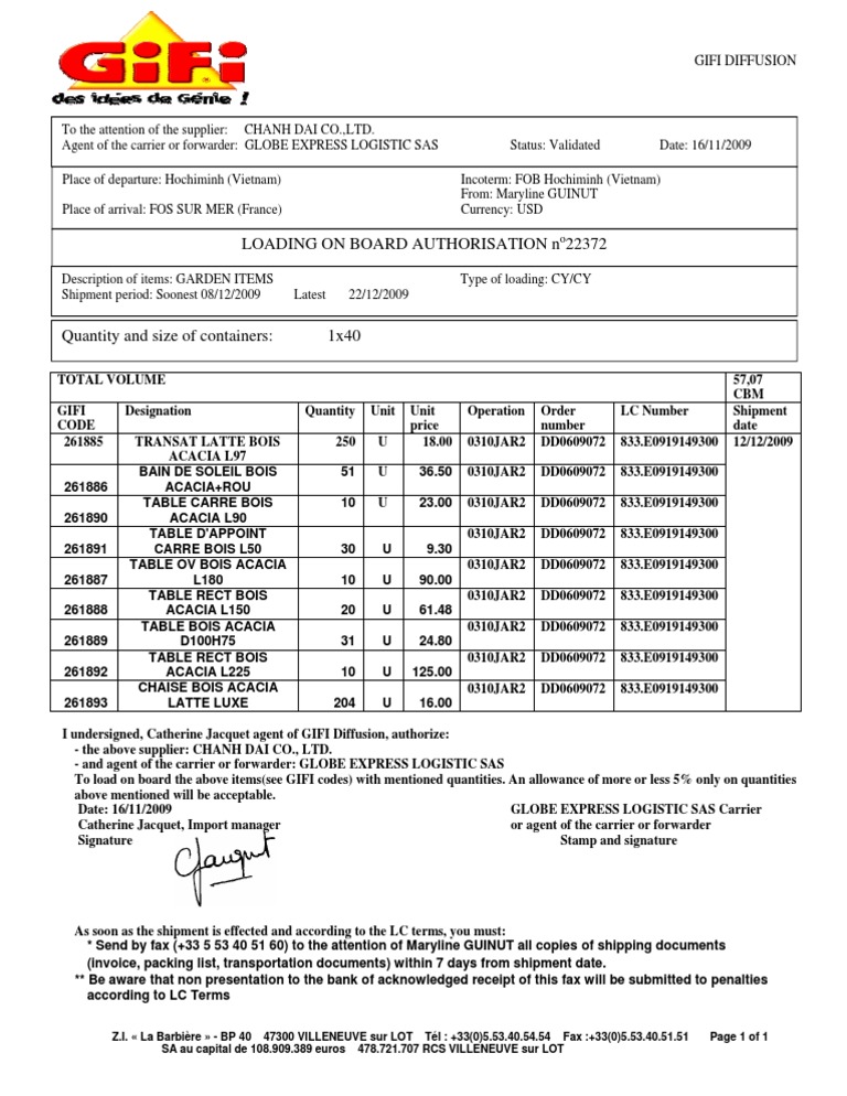 Gifi Diffusion | PDF | Business Documents | Service Industries