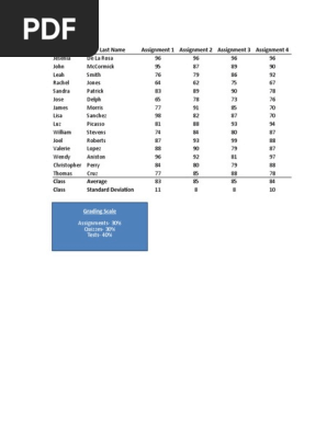 Gradebook