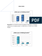 Resultados Del Programa de Antibullying