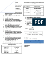 Download PENGUJIAN HIPOTESIS ASOSIATIF by untnoer SN23481817 doc pdf