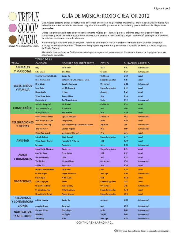 Triple Scoop Music Guide PDF Multimedia Mass Media