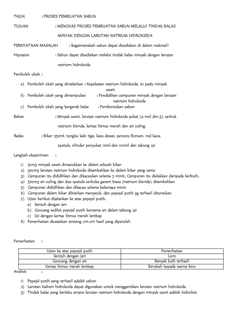 Proses Pembuatan Sabun Pdf