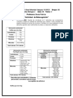 Biologia Act. Metacognicion