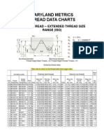 Cuerdas - Maryland Metrics PDF