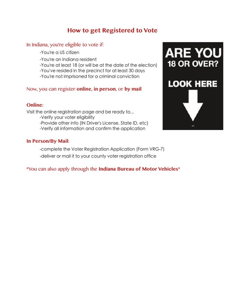 Indiana Voter Registration Guide | PDF