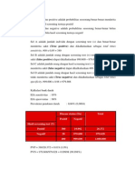 Predictive Value Positive Adalah Probabilitas Seseorang Benar