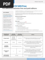 StarWind ISCSI SAN Free Vs Paid