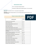 Standardization Buffers