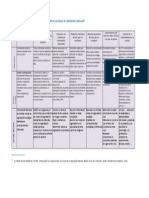 Tarea Anexo 1.5