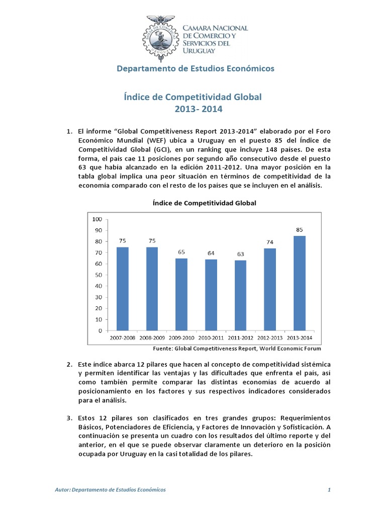 Informe 201 Índice de Competitividad Global 2013 2014 | PDF ...