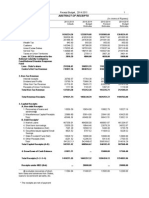 Abstract of Receipts: Receipt Budget, 2014-2015 1