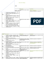 Plan de Trabajo Informatica II